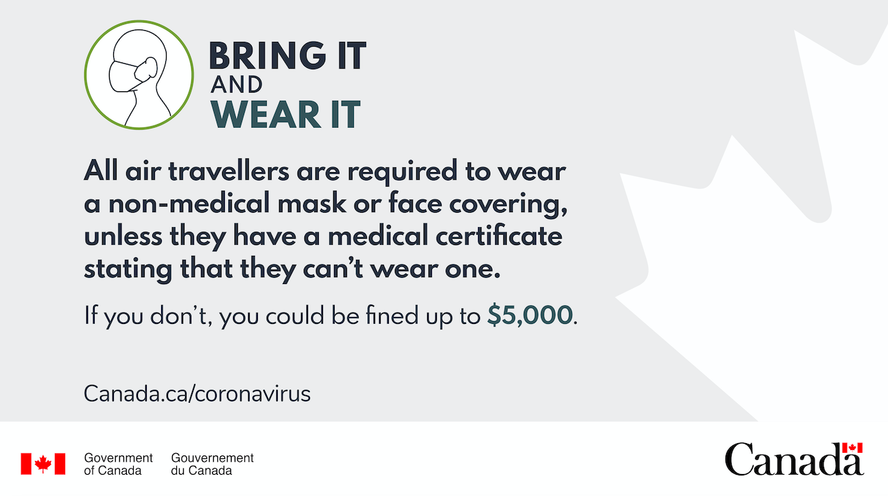 COVID19 measures & guidelines from the Government of Canada YKA